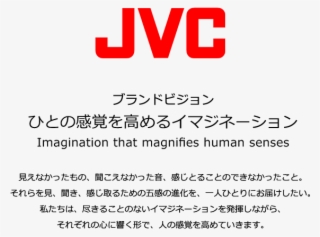 Brand Vision & History - Ha-fr15-w-e In-ear Earphone Remote + Mic. White