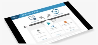 10 Keys To Selling Saas To Smbs - Utility Software