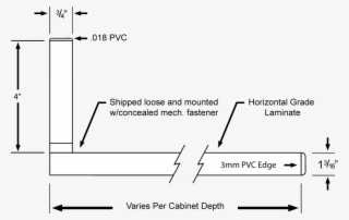 Straight Edge Ct001 - Advanced Cabinet Systems, Inc.