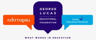 George Lucas Foundation