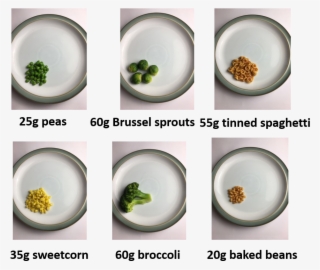 Each Of These = 1 Exchange For People With Pku - Food