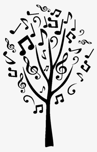 Sticker Text Musical Transprent