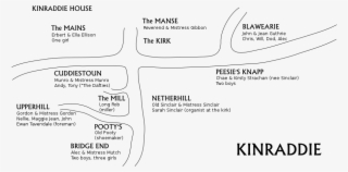 Sunset Song - Girl In Translation Character Map