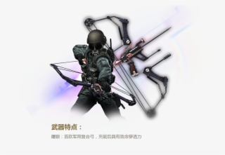 Compoundbow Poster Chn - Bow