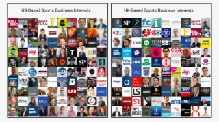 Uk And Us Based Sports Business Interest - Sports