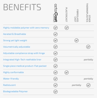 Overview - Antique Pewter Custom Guitar Grip - Left Hand