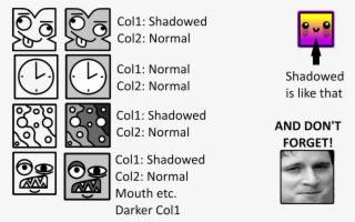 0 Replies 2 Retweets 5 Likes - Number