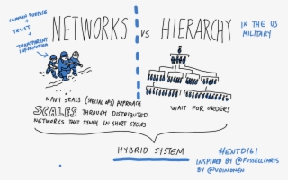 Virpi Oinonen On Twitter - Illustration