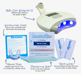 Teeth Whitening