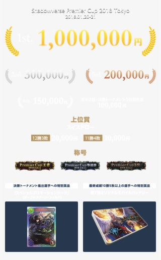 Shadowverse Premier Cup 2018 Tokyo 1st - Tokyo