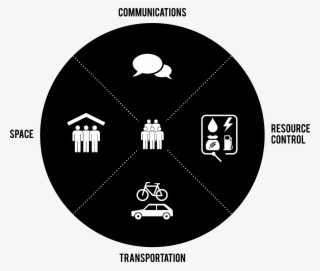 13 133k 4 Teirs Shapes - Circle