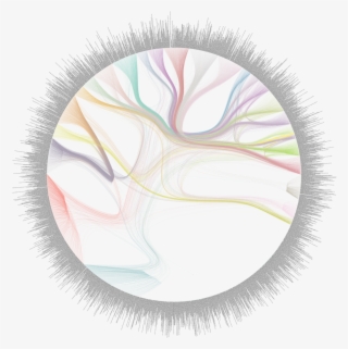 Graph-tool, Hierarchical Block Partition - Sketch