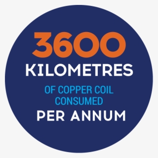 Circle 3600 Km - Tews Company, Inc.