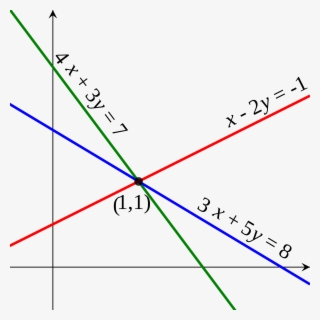 Open - Diagram