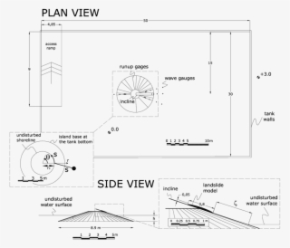 Jpg Royalty Free Sketch Of Conical Island - Unit Of Length