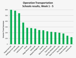 The Cadden Clan - Perovskite Solar Cell Vs Silicon