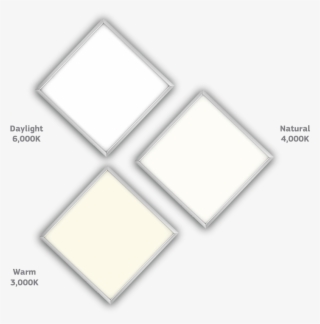 Learn More - Ceiling