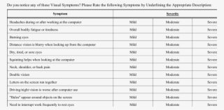 Computer User Questionnaire - Học Phí Ngoại Ngữ Không Gian