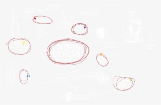 O Que Nos Move É Bem Mais Que Inspiração - Circle