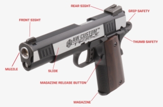 Ne30 - Airsoft Gun