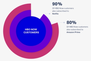 Jennifer Moebius On Twitter - Circle