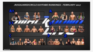 Smackdown Live - Debate