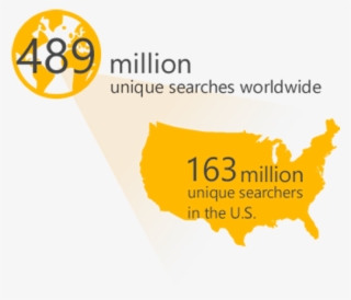 Although These Changes More Closely Align With Adwords, - Plastic Straw Bans On A Map