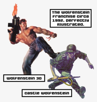 As “patrick Swayze Meets Contra,” Is The Guy You Control - Wolfenstein 3d Cover