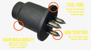 The Global Leader In Goal Post Protection Since - Hockey Goal Spikes