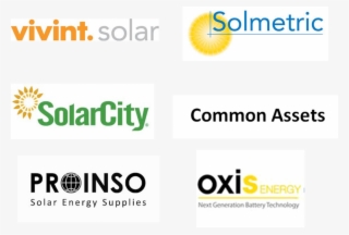 Solar Blog - Solar City