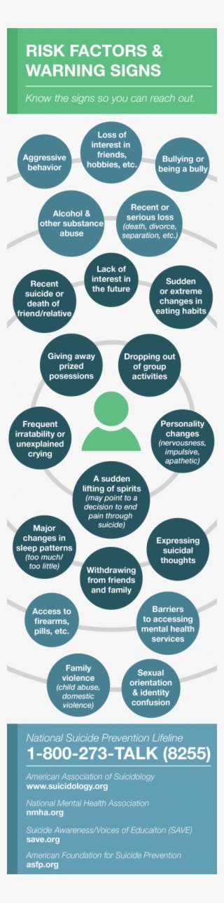 Graphic By J - Circle