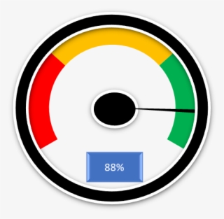Gráfico Velocímetro