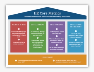 9 Nov - Human Resource