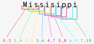 Image - Diagram