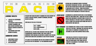 Spending A Few Days Doing This Allows Students To Bond - Number