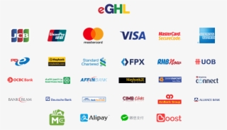 Secure Payment Checkout By - Visa