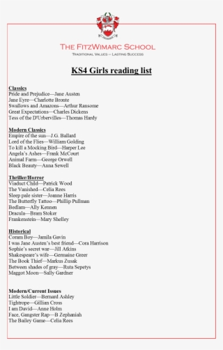 Ks4 Girls Reading 0 - Ks 4 Reading List