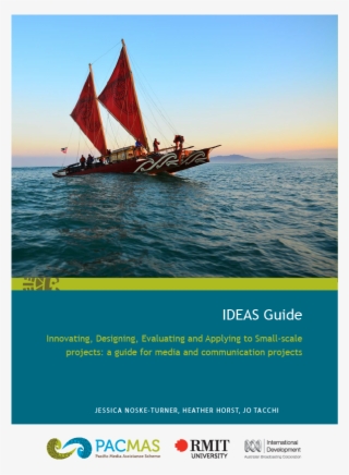 Relevant Files - - Rmit University, Melbourne City Campus