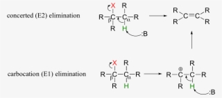 Fileimage034 - Reacciones No Concertadas Ejemplos
