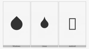 Black Droplet On Various Operating Systems - Drop
