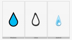 Droplet On Various Operating Systems - Drop
