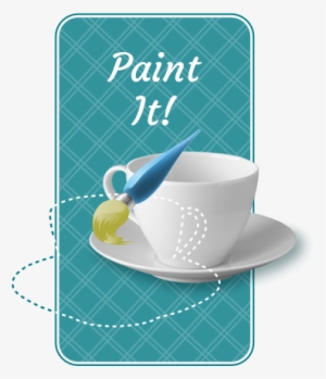 How It Works - Coffee Cup