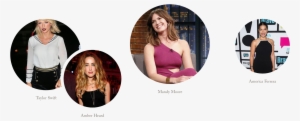 Taylor Swift, Amber Heard, Mandy Moore, And America - Girl