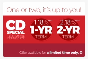 Limited Offer Png Transparent Images - Graphic Design