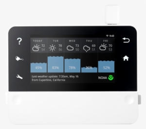 Wifi Sprinkler Controller