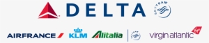 For Gds Users - Klm