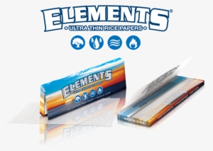 These Papers Are Marketed As Made From Natural Earth