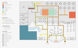 Popular Images - Floor Plan