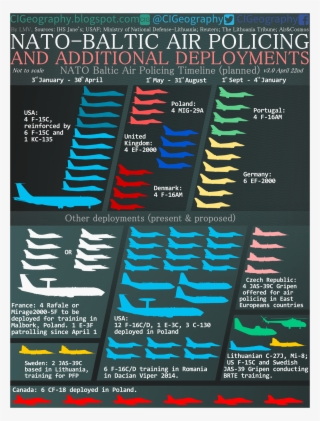 And Other Deployments - Baltic Air Policing