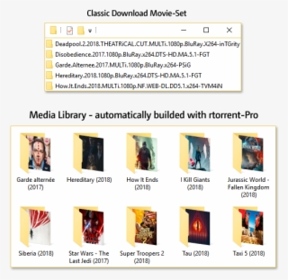The Other Solution Is To Do This Automatically With - Rtorrent